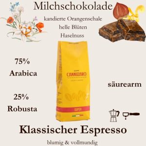 Cannizzaro Super Espresso Blend