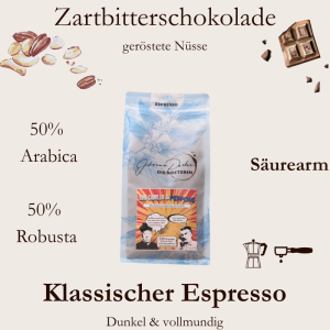 doncamillo peppone Die Rösterin1011