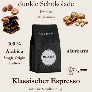 Suchan Monsooned Malabar