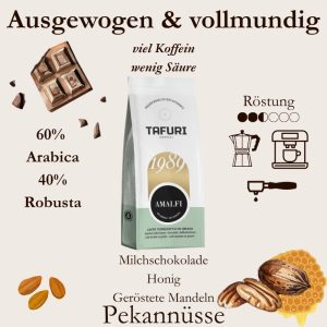 Saka Amalfi Espresso Blend 60-40 - Kräftiger Kaffee Espressorado