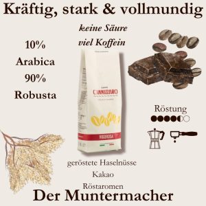 Cannizzaro Vigorosa Espresso Blend - 10% Arabica 90% Robusta - Kräftige italienische Röstung - Espressorado Wien