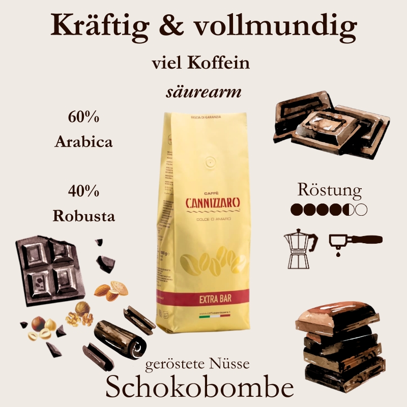 Cannizzaro Extra Bar Espresso Blend - 60% Arabica 40% Robusta - Klassischer italienischer Bar-Kaffee - Espressorado Wien