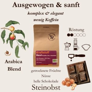 Kaffee aus der Rösterei Fürth - Specialty Coffee Ganze Bohne - Espressorado