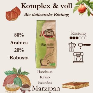 Martella Roma Bio Espresso Blend - 80/20 Medium Roast - Espressorado Wien