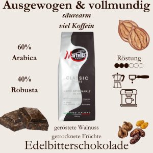 Martella Classic Class Espresso Blend - Italienische Röstkunst 60-40 - Espressorado