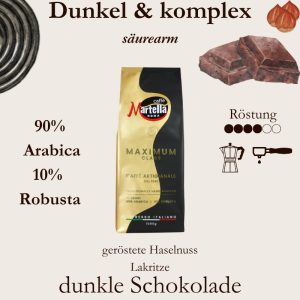 Martella Maximum Class Espresso Blend - 90 Prozent Arabica Premium Kaffee - Espressorado