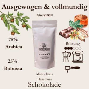Espressorado Natura No. 1 Espresso Blend - 75% Arabica 25% Robusta Direct Trade Kaffee