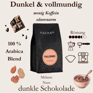 Suchan Palermo Espresso Blend - 100 Prozent Arabica - Edle Röstung - Espressorado Wien