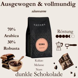 Suchan Roma Espresso Blend 70-30 - Italienische Röstkunst in Österreich - Espressorado Wien